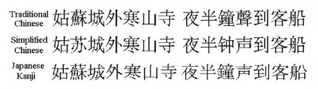 Японские иероглифы и китайские иероглифы сравнение 