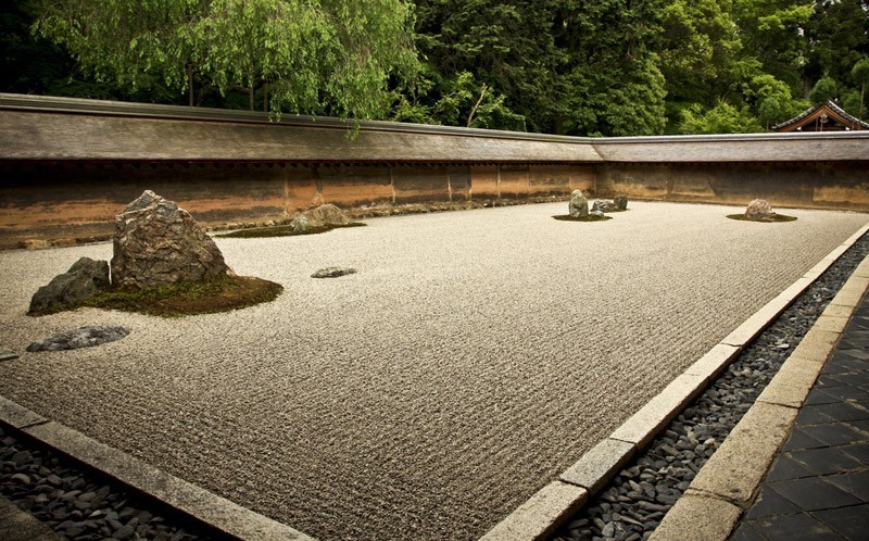 Сад камней храма Рёандзи