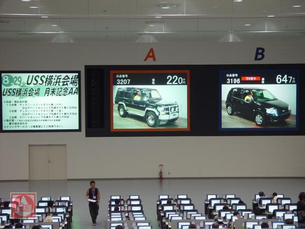 японские аукционы автомобилей