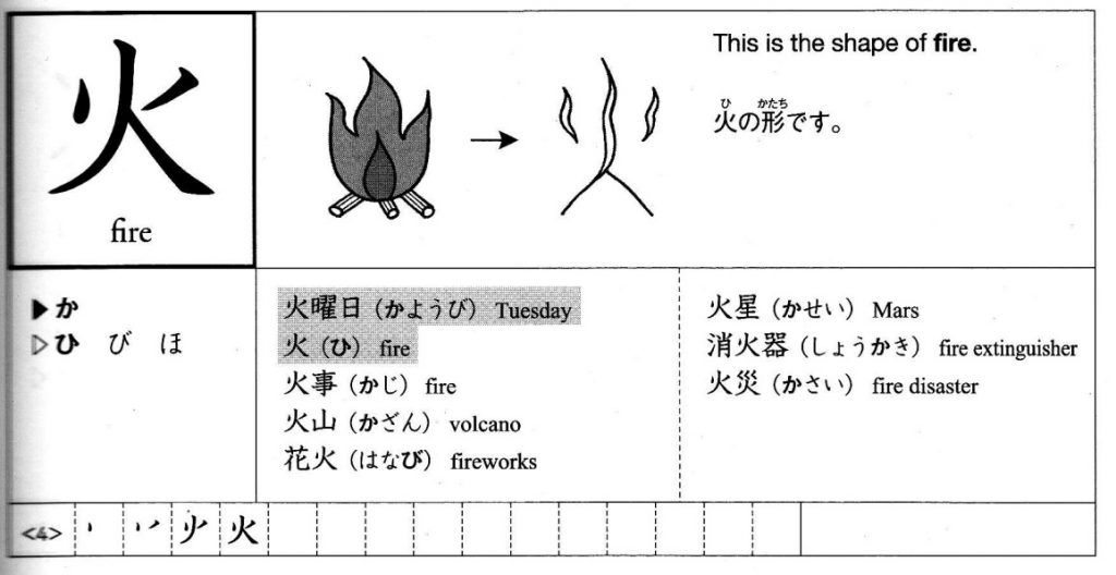 японские иероглифы огонь