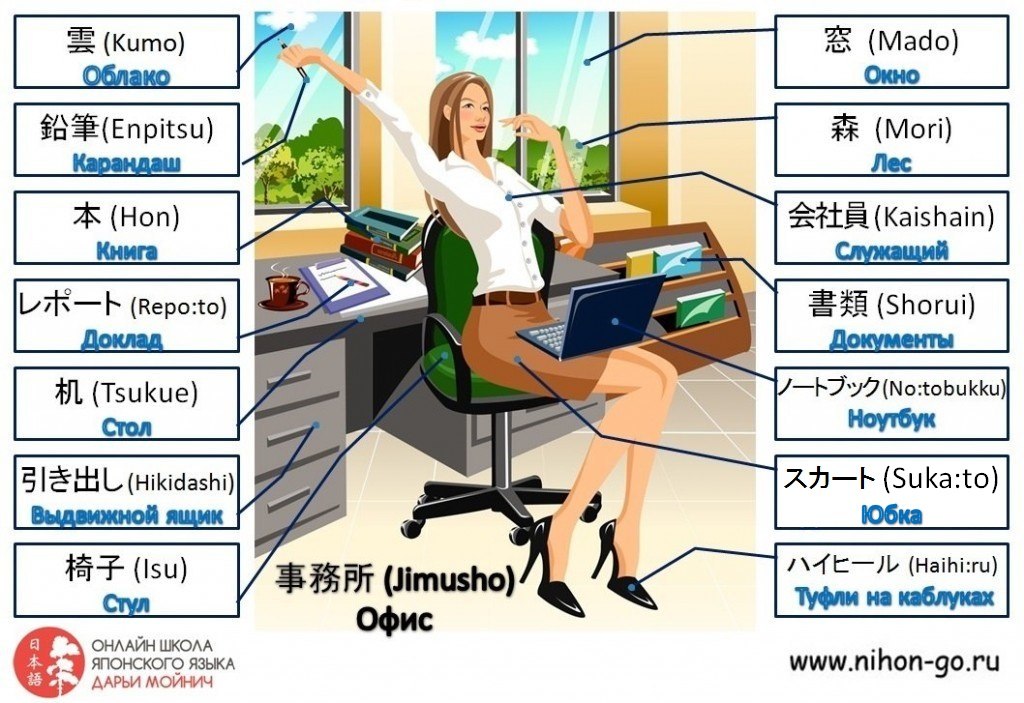 японские слова офис 2