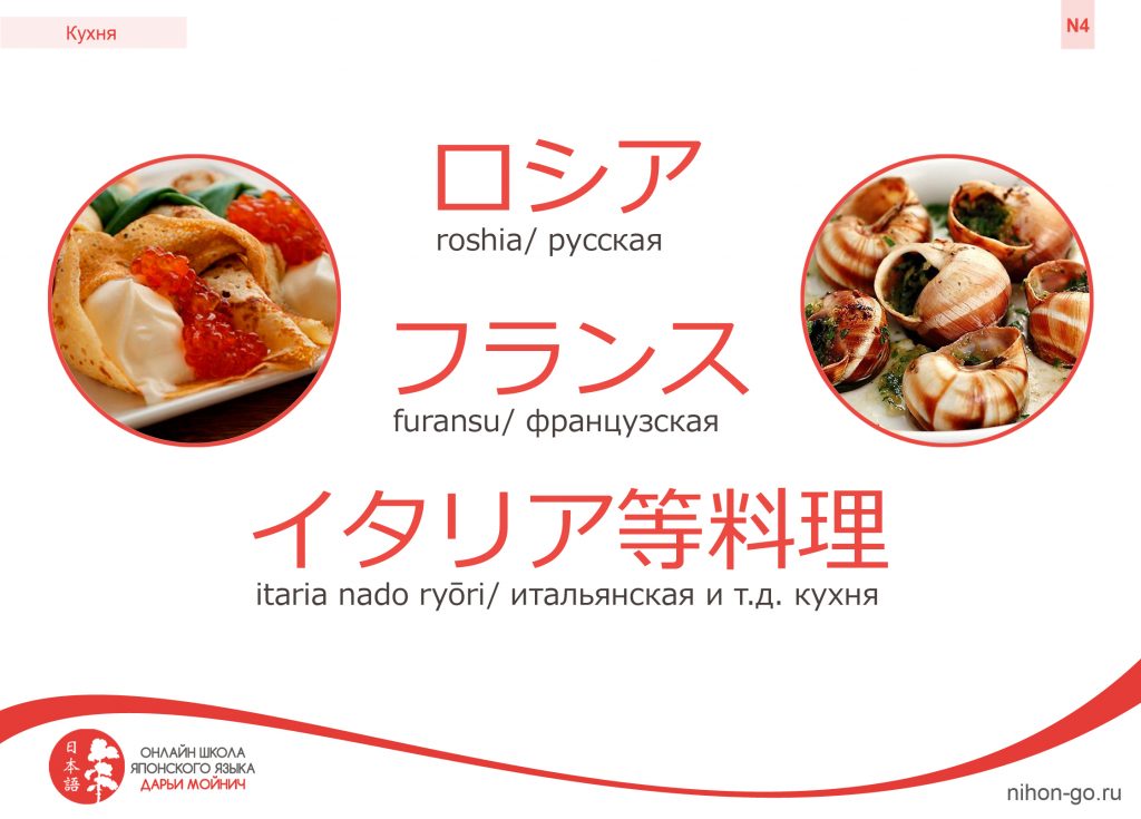 Кухня