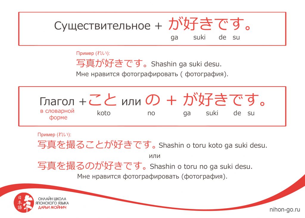 хобби по-японски