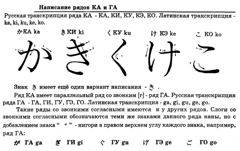 учебник Нечаевой