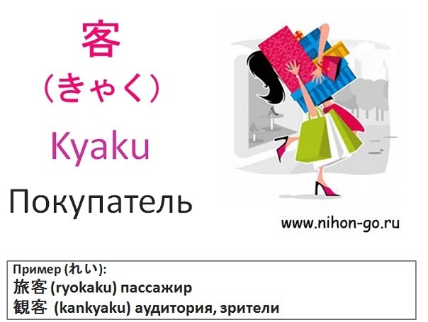 покупатель