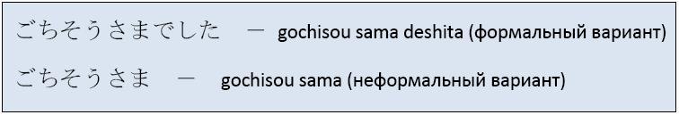 приятного аппетита по-японски