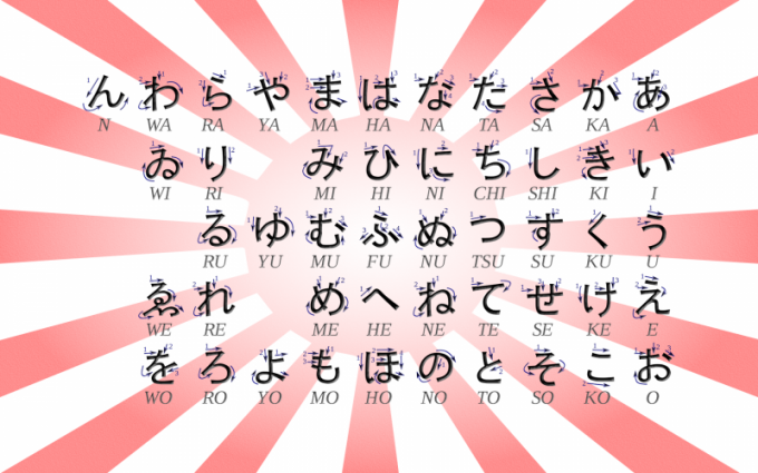 Японский язык алфавит с переводом