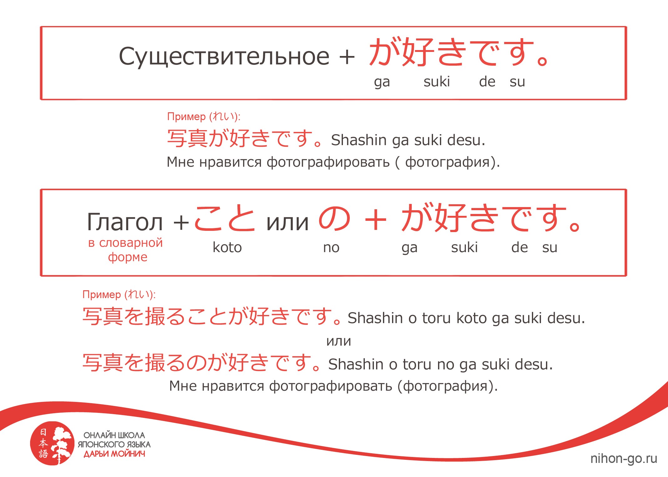 перевод по фото с японского языка