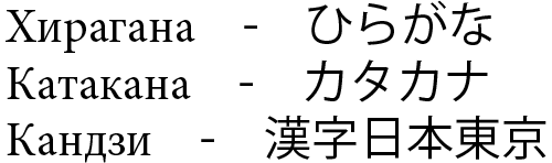 японская слоговая азбука