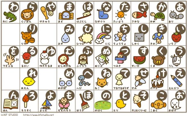 картинки для японской азбуки без букв