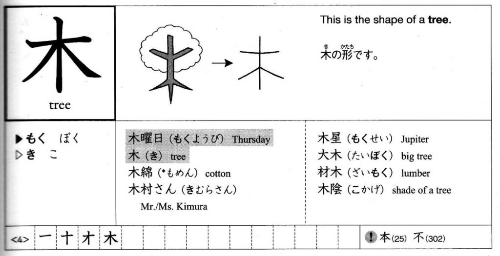 японские иероглифы дерево