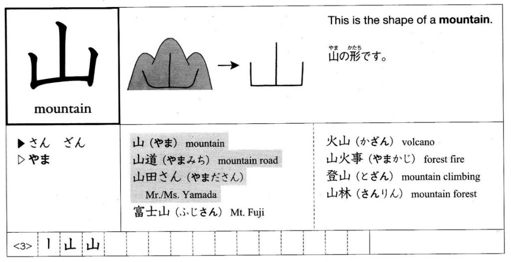 японские иероглифы гора
