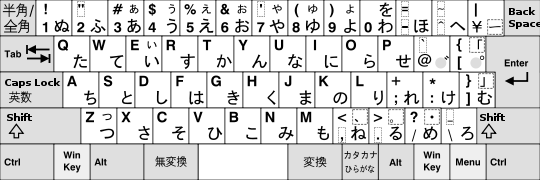 японские иероглифы клавиатура